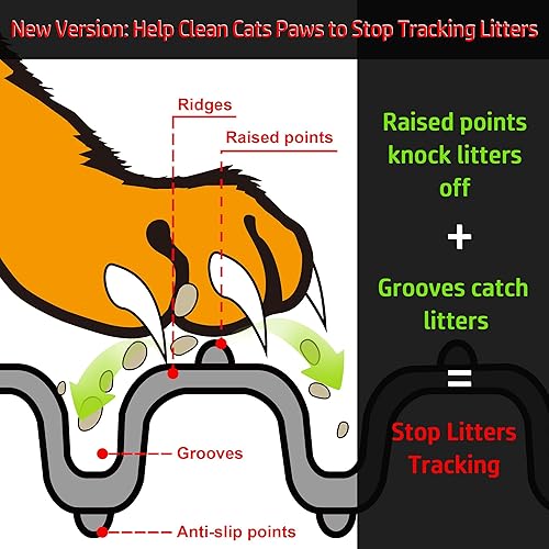 Miniatura 2 de Mofason Tapete de arena para gatos XXL  Tapete impermeable para caja de arena de gatitos para el suelo  Almohadilla extra grande para atrapar