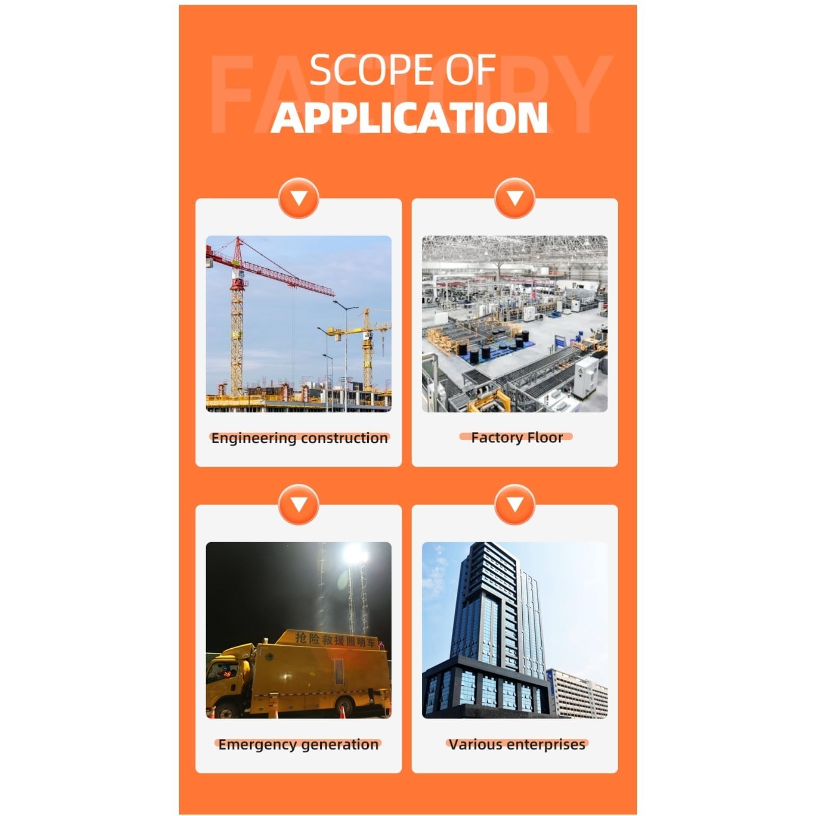 Power System - Juego de generador industrial de reserva para sistemas de energía, solución eléctrica de respaldo para minería, ingeniería de construcción y aplicaciones comerciales