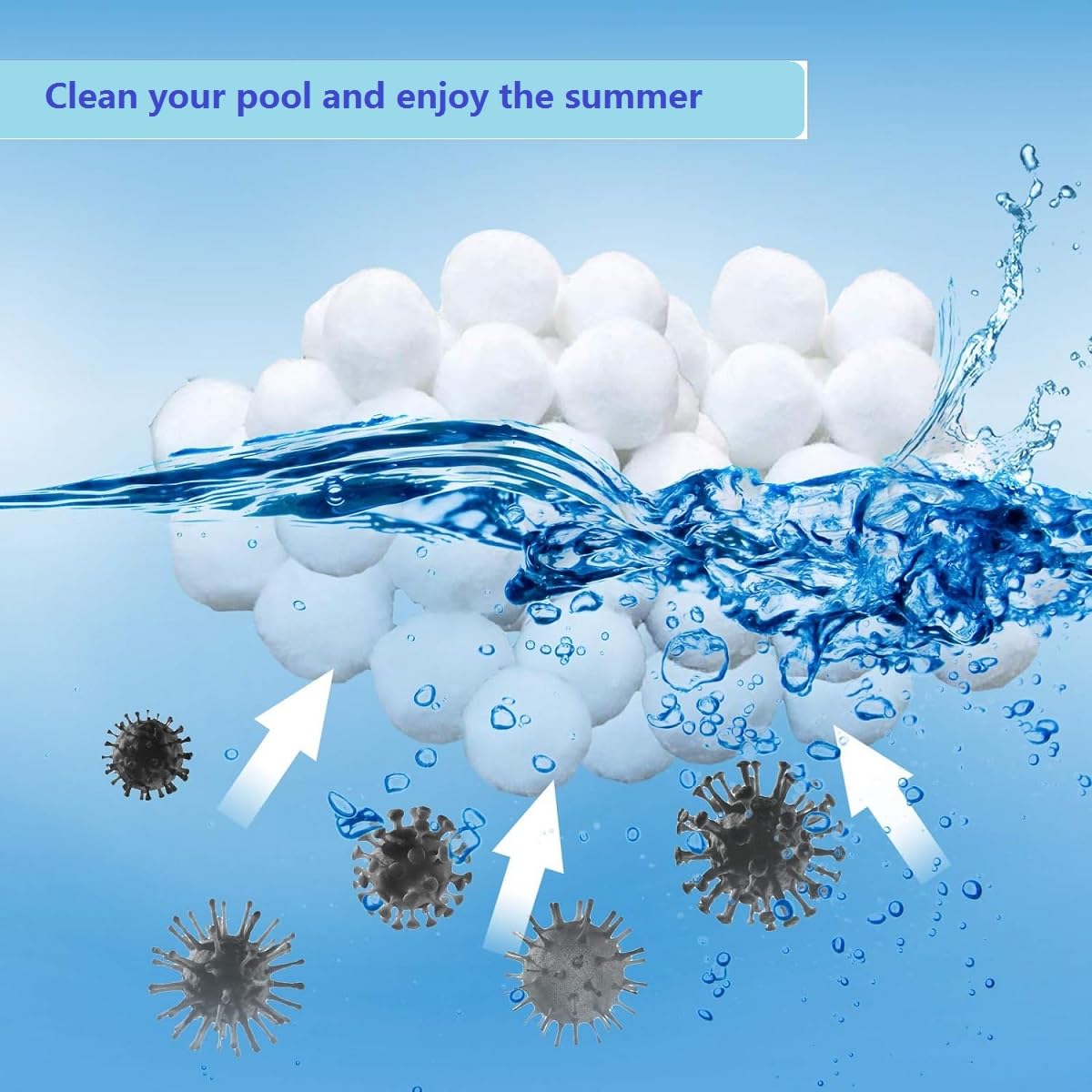 Bolas Filtro Piscina,Bolas Depuradora Piscina,Bolas del Filtro de Arena del Cuarzo 300g Reutilizable Bolas Algodon Filtro de Piscina para Sistema de Filtro de Arena Piscina Bomba de Filtro