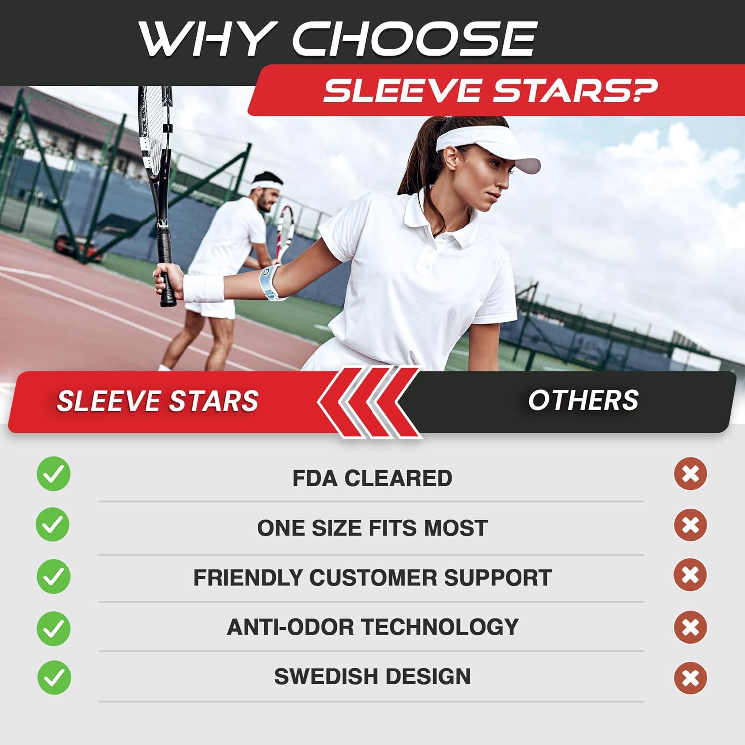 Sleeve Stars Tennis Elbow Brace for Women - Adjustable Tennis Elbow Strap, Golfers Elbow Brace for Men, Counterforce Brace for Tendonitis Relief, Fits 9"-23" (Pair/Light Blue)