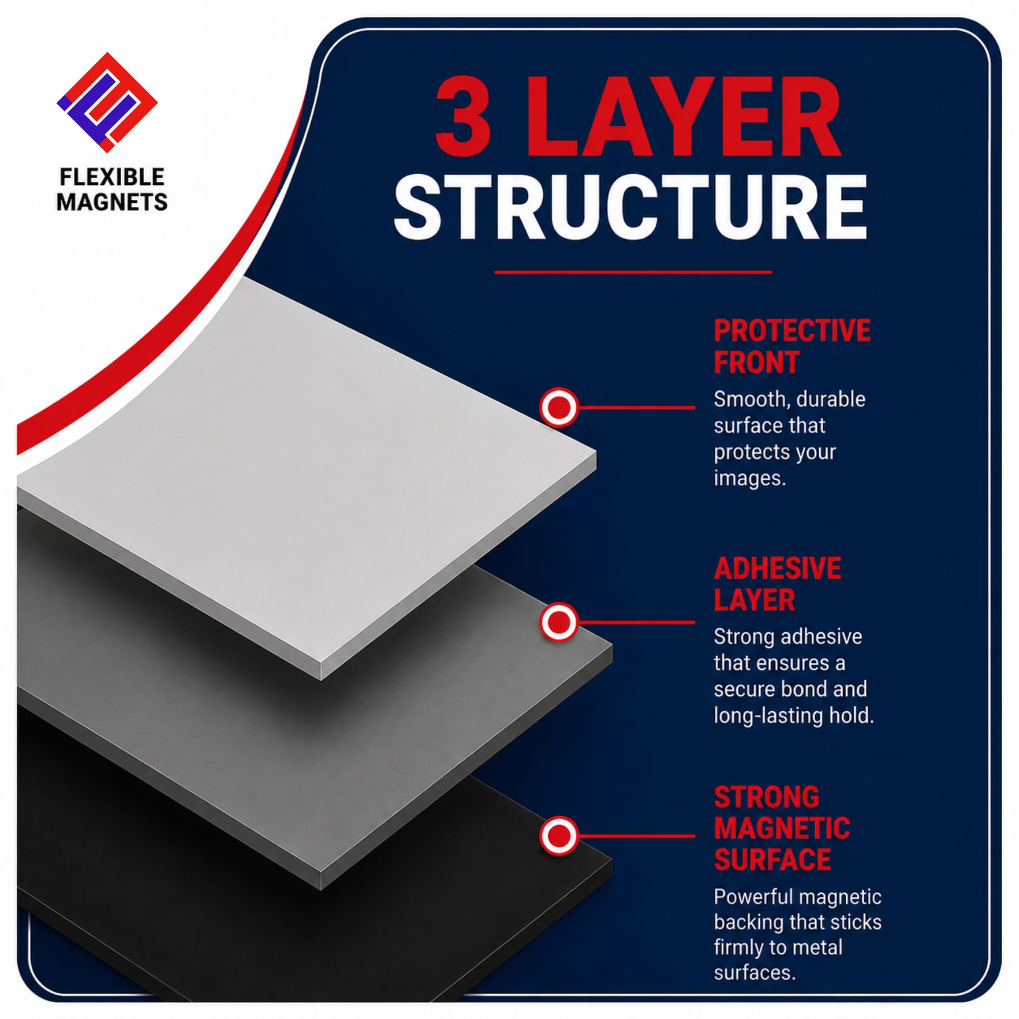 5 fogli di pellicola adesiva magnetica di 20,3 x 25,4 cm – 60 mil Magnet – ultra spessa