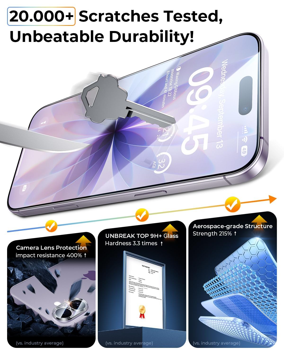 Confezione da 2 + 2 pellicole protettive per iPhone 17 con protezione per | Vetro temperato TOP 9H+ [Zero Bubble] [Protezione militare 10X] Copertura completa dei bordi, compatibile con custodie