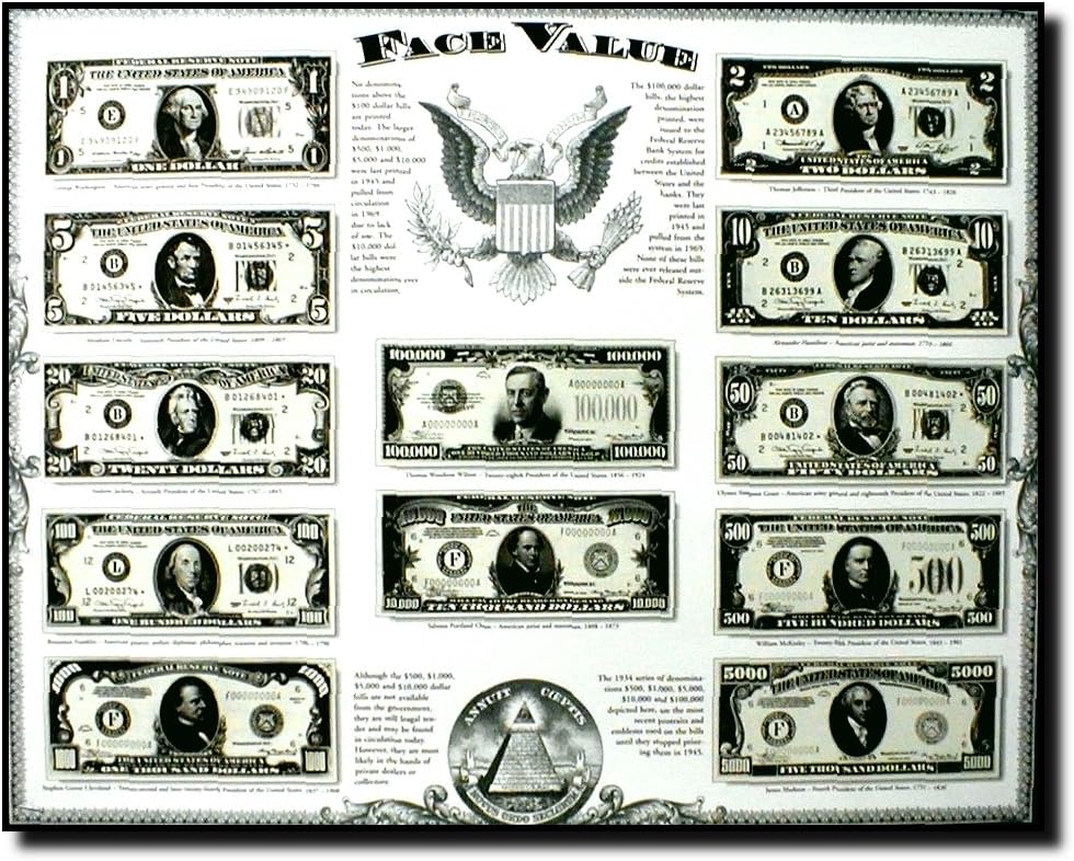 Impact Posters Gallery Old US Currency Money Dollar Bills Wall Decor Art Print Poster (16x20)