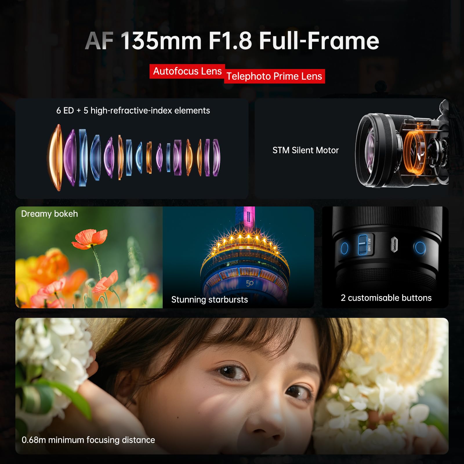 7artisans AF 135mm F1.8 Téléobjectif pour Nikon Z Mount,Plein Format à Mise au Point Automatique, AF/MF, focale Fixe,1000g,Deux Touches programmables FN,for Z9,Z8,Z7 II,Z50 II,ZFC,Z50,Z6,ZR