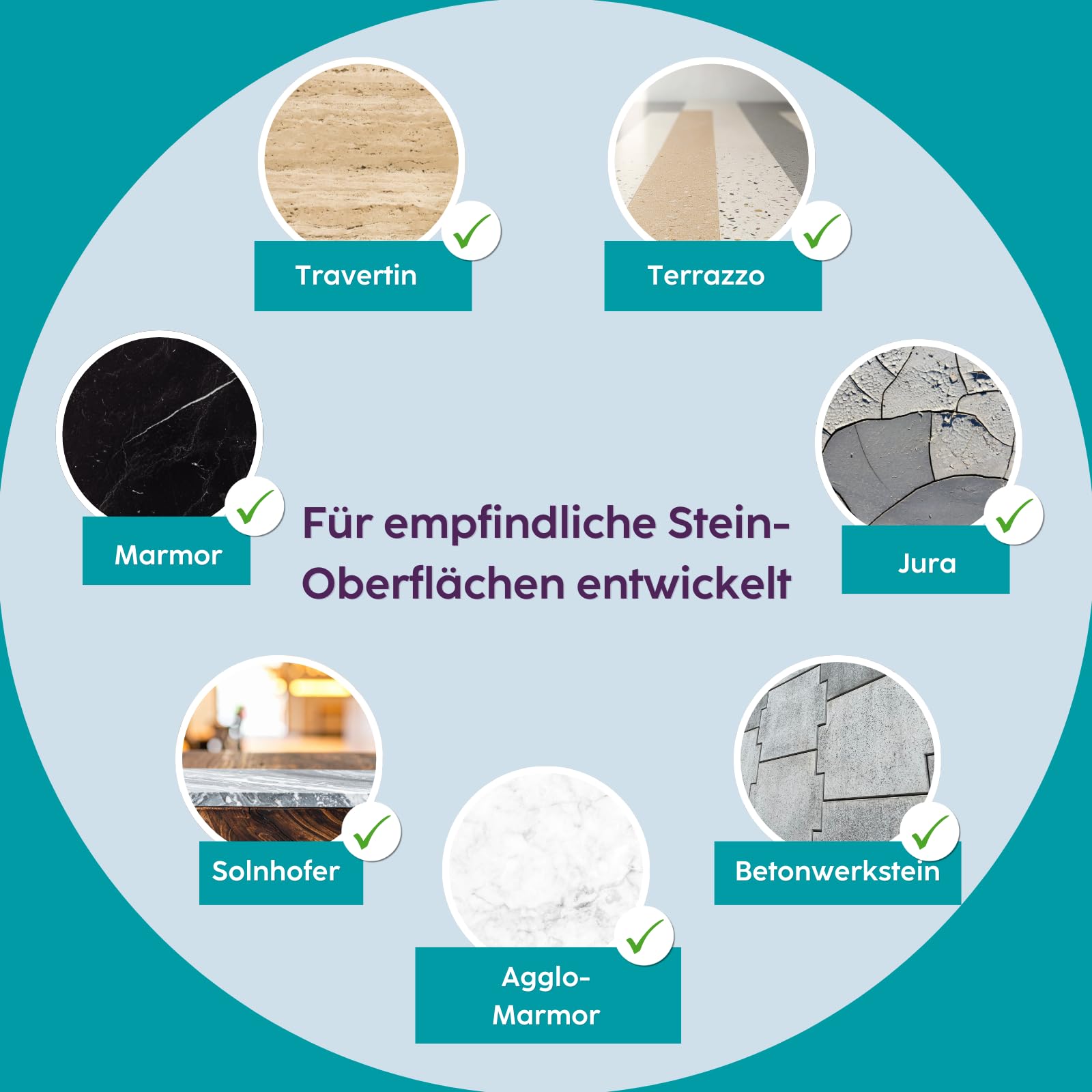 HOTREGA Zementschleier Entferner 3x 1 L | Konzentrat Steinreiniger Sauer