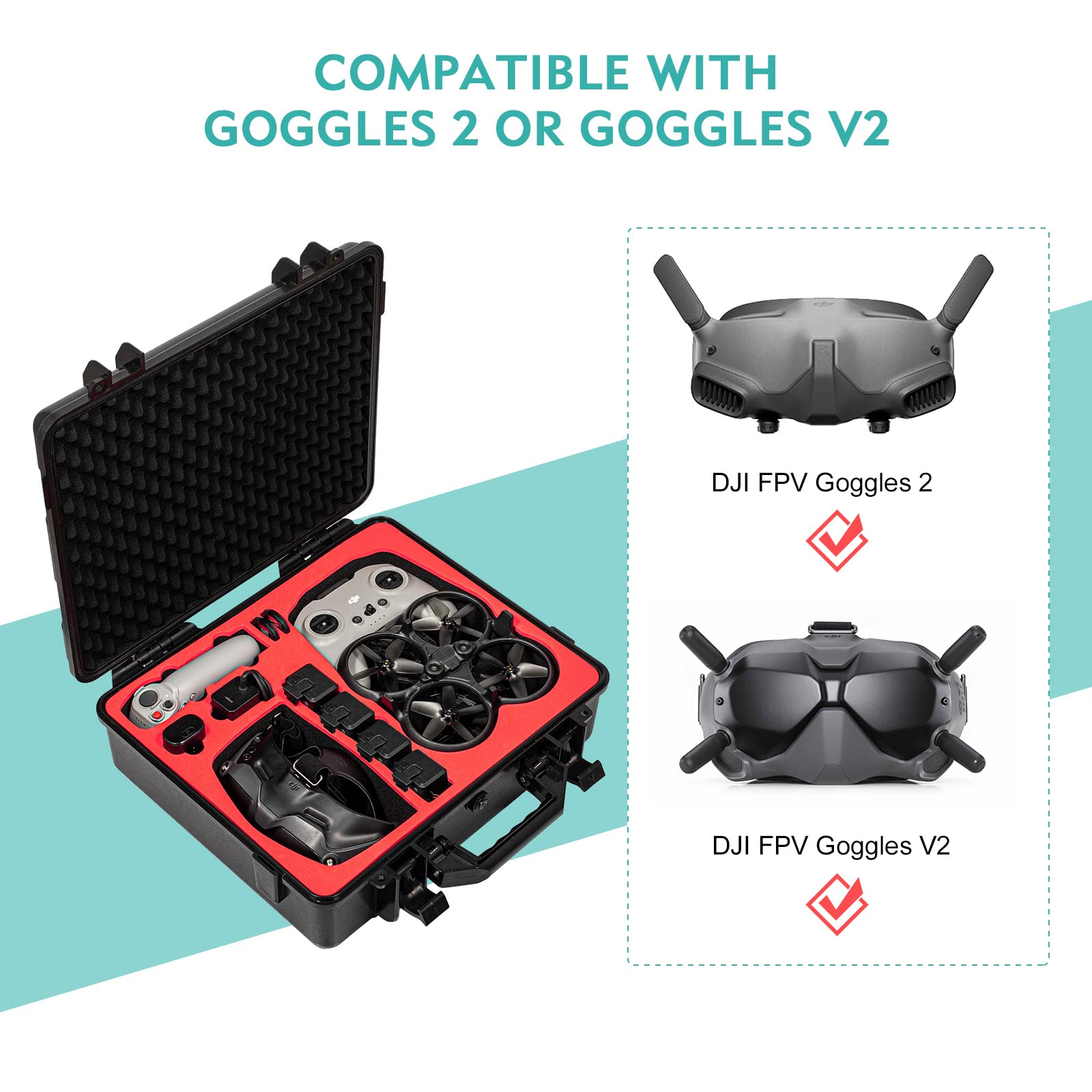 Amazon.co.jp: DJI Avata ハードシェルキャリーケースコンボDone 