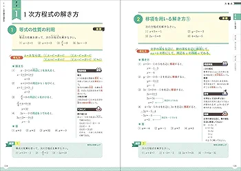 わかるをつくる 中学数学 (パーフェクトコース参考書) | 学研
