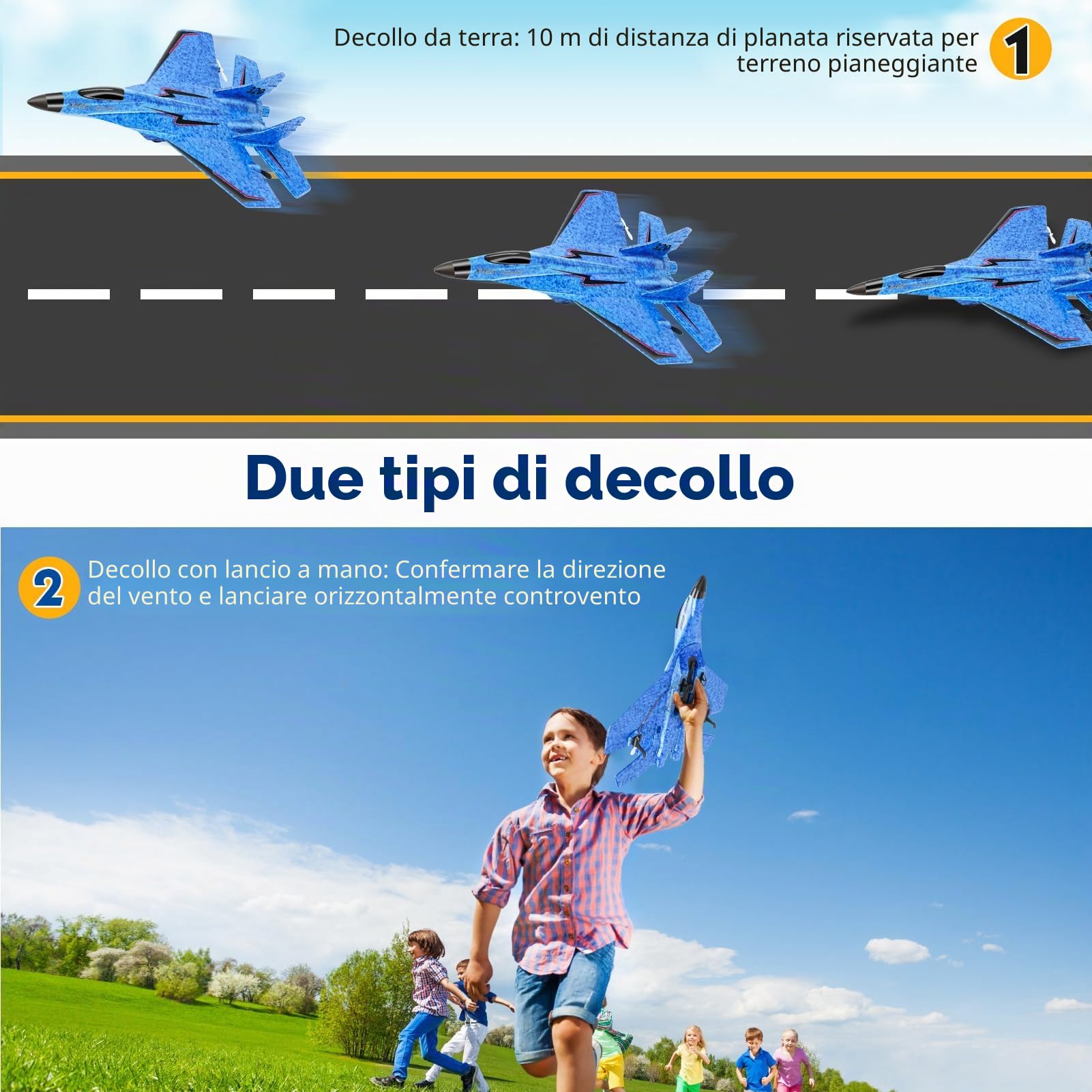 Aereo RC 2.4 GHz telecomandato, 2CH Rc Aereo RTF per principianti, aereo F con luce LED F aereo giocattolo aereo con aereo per principianti bambini adulti (blu)