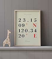 Vista 9 de Mapa de Tainan, Taiwán, Coordenadas Multilíneas de Color (24x36)