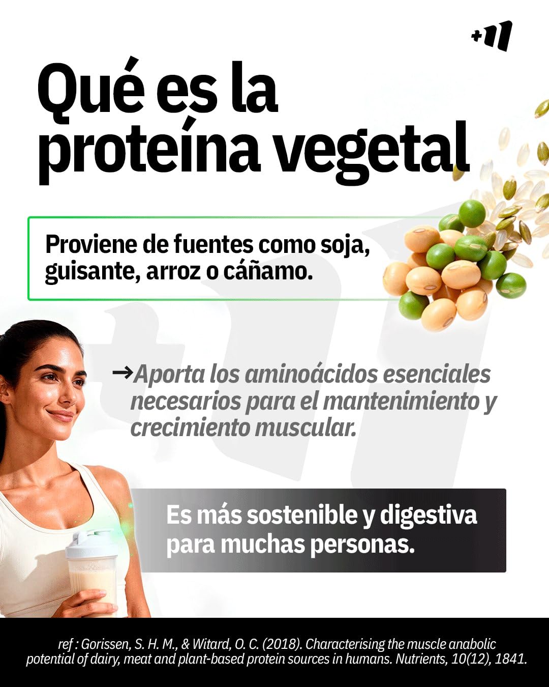 SOY Isolate 90 Proteína Aislada de Soja 1 Kg Vegano Sabor Chocolate
