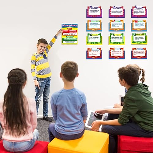 Vista 5 de gisgfim Juego de tablones de anuncios de géneros literarios y decoraciones de aula para profesores, carteles educativos de géneros literarios