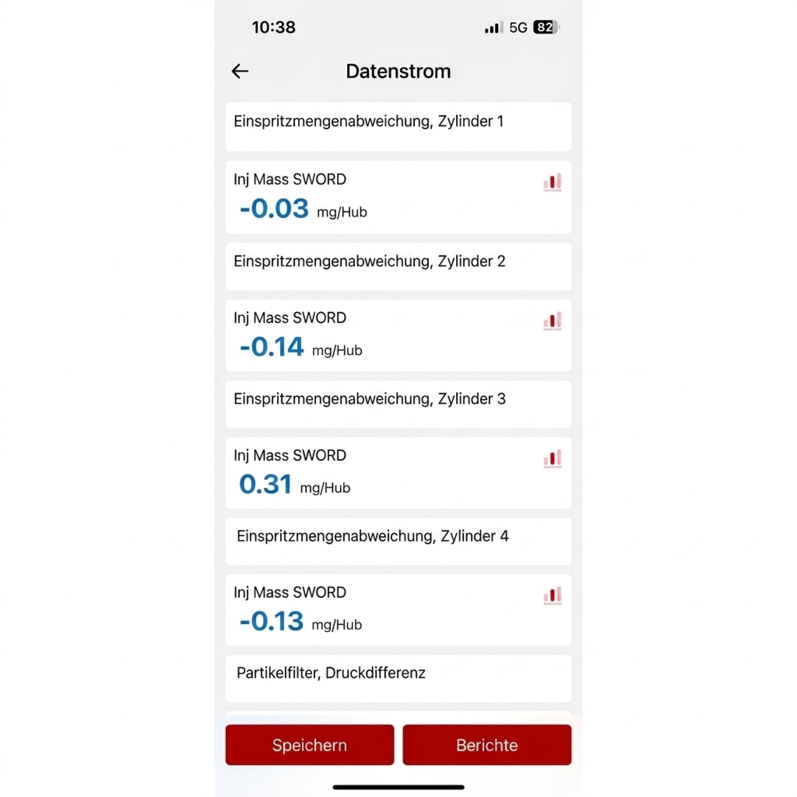 4in1 Additiv-Set Motoröl Getriebeöl Kraftstoff Injektorreiniger | Pflegepaket Für Antrieb, Für Diesel Und Benzin, DPF Und Turbo Geeignet, Reinigung Der Einspritzdüsen