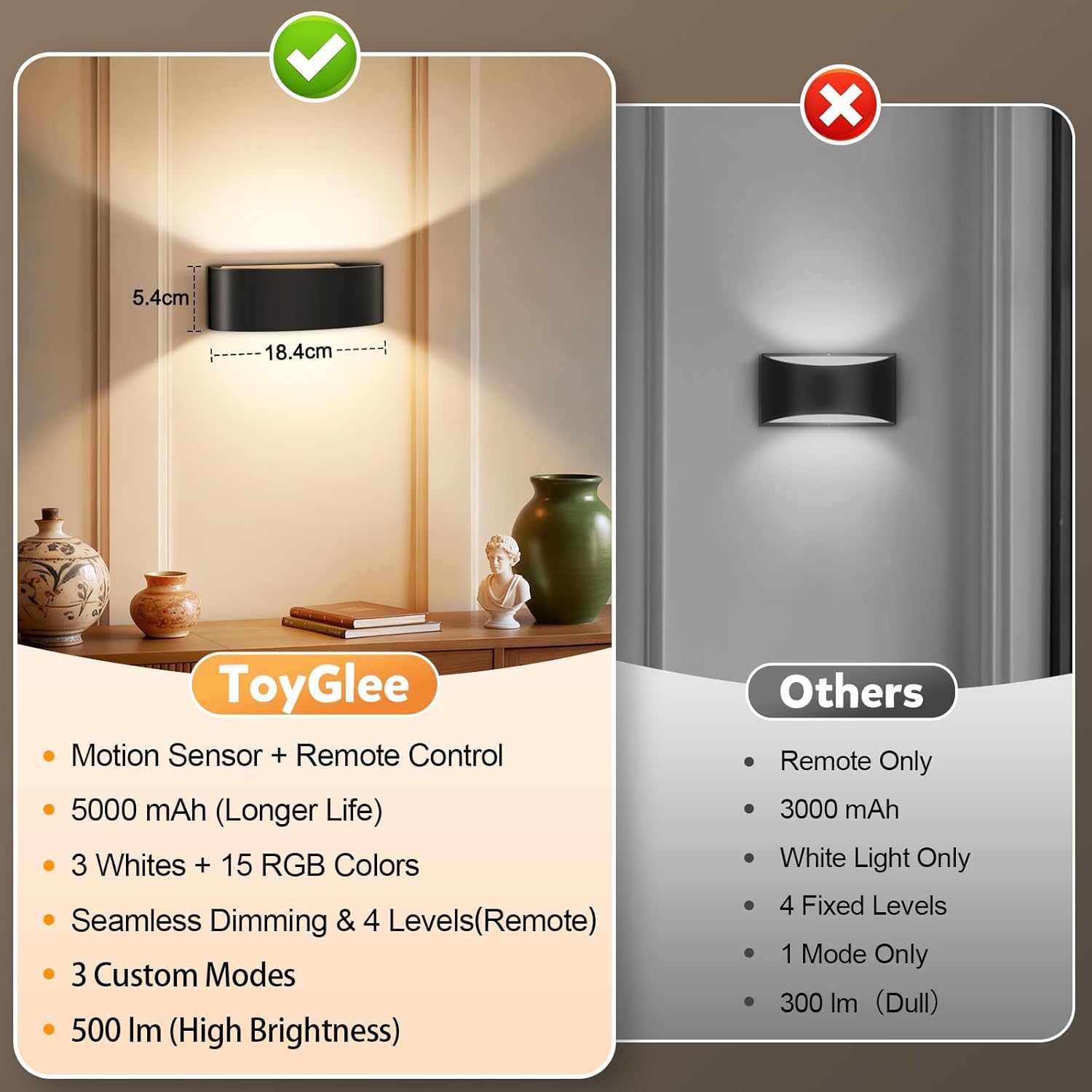 Motion Sensor Wall Sconces Set of 4, Rechargeable 5000mAh Battery Operated Wall Light with Remote Control 3 Colors Temperatures & Dimmable 15 RGB Colors Up and Down Wireless Wall Mount Light