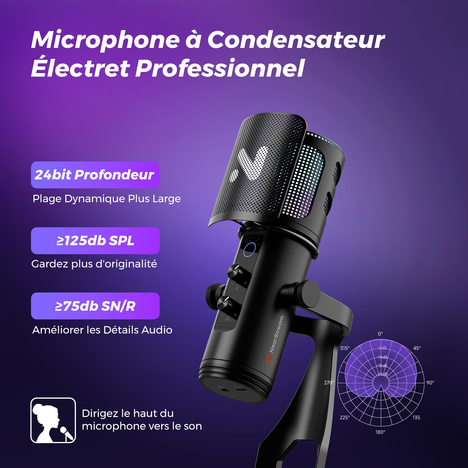 NearStream Microphone Jeu RVB USB à Condensateur Professionnel pour PC PS4 PS5, Micro Gaming avec Suppression du Bruit & LED RVB& Surveillance Audio en Temps Réel &Sourdine& Filtre Anti-Pop, AM35U