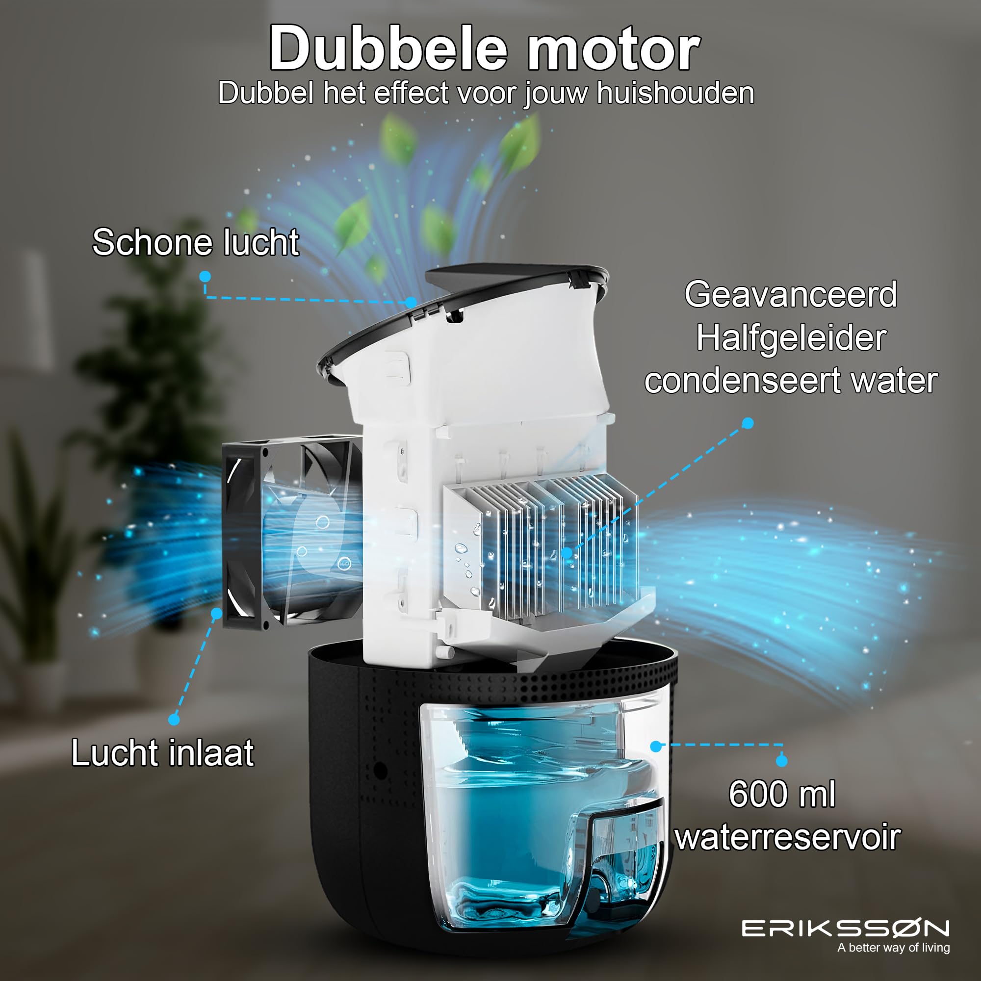 Erikssøn Luchtontvochtiger Dry Pro Plus - Ontvochtigt Tot 16 Liter Per Dag - Was-droog