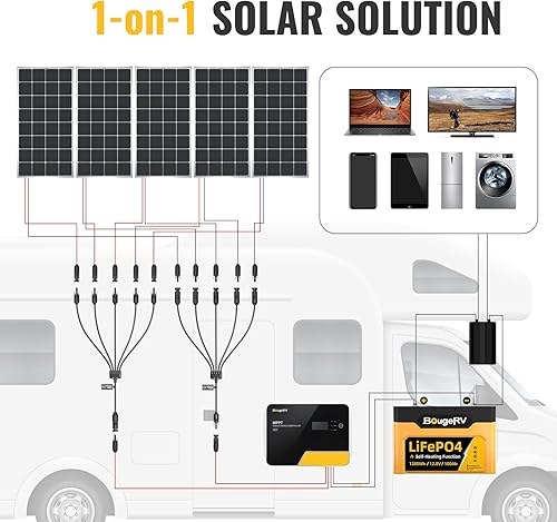Vista 12 de BougeRV Conectores solares en Y, conectores paralelos para panel solar, extralargos, 1 a 6, rama solar, adaptador fotovoltaico, cable adaptador