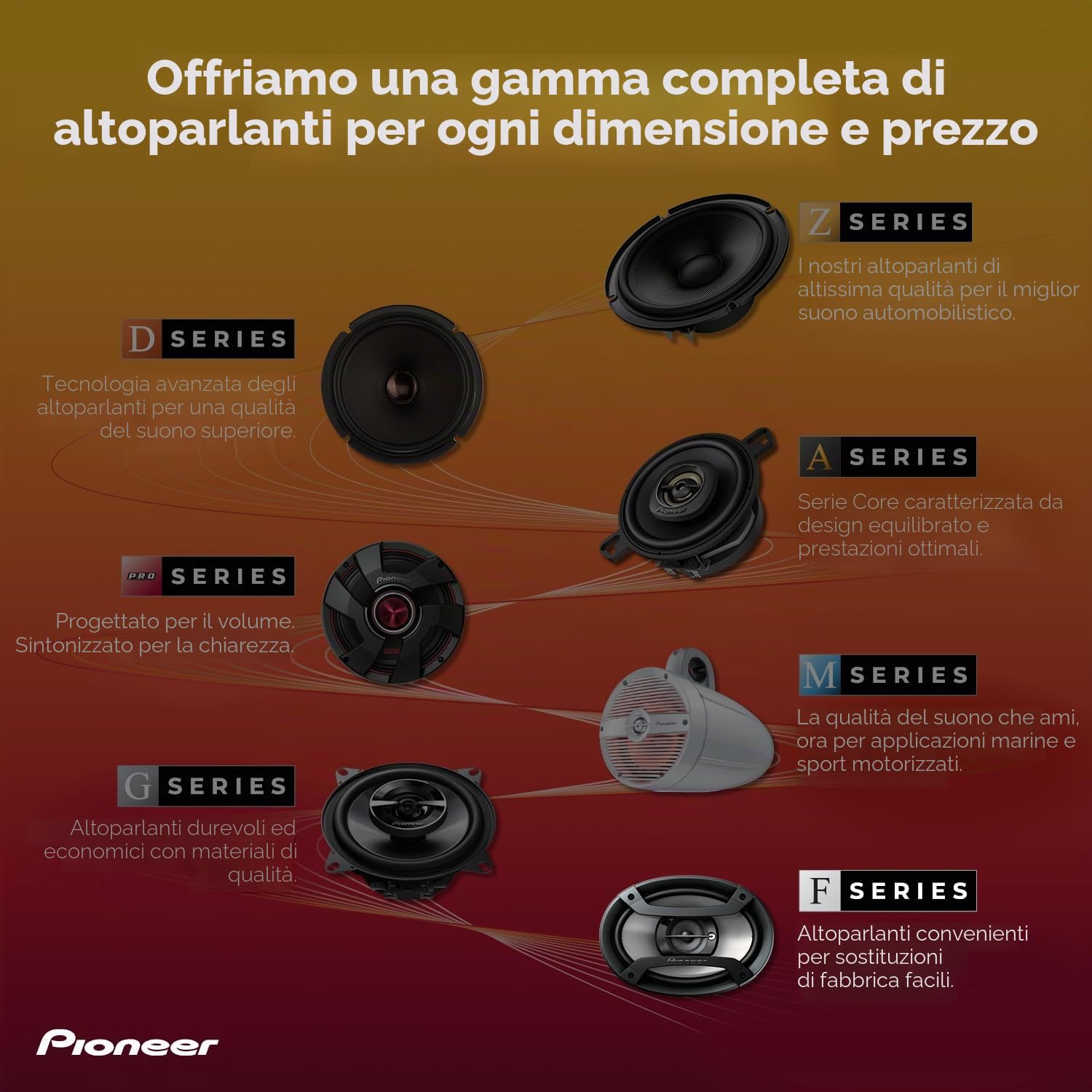 Pioneer TS-F1634R Rotondo 2-vie altoparlante auto