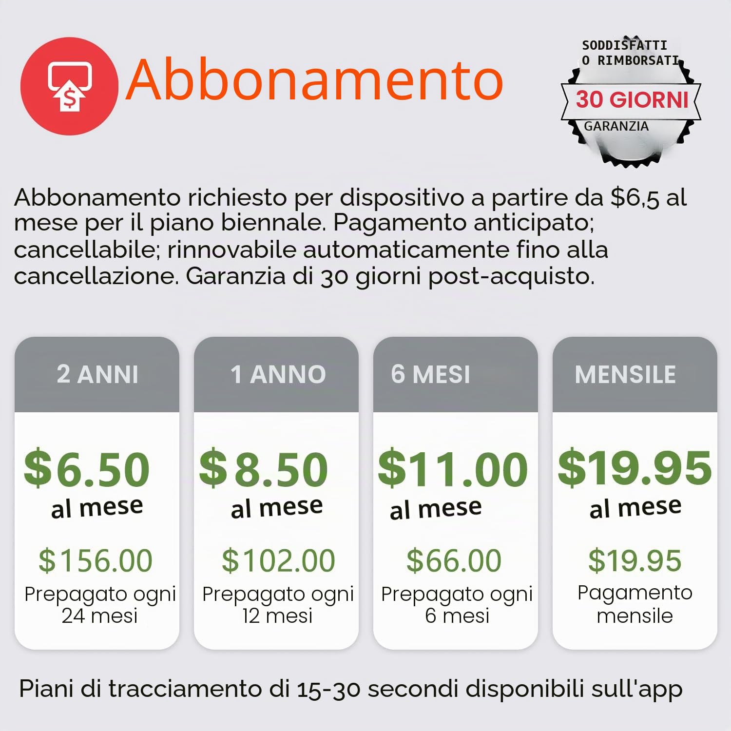 4G Localizzatore GPS per Auto Moto Bambini 1500mAh GPS Tracker con Scheda SIM integrata APP Allarmi Multipli Geo-fence Alarm Magnete Monitoraggio in Tempo Reale 58g