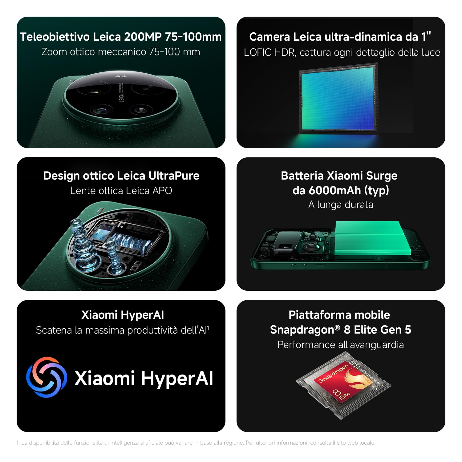 Xiaomi 17 Ultra, Smartphone 16+512GB, Teleobiettivo Lenti Leica APO 200MP 75–100mm, Tecnologia LOFIC HDR, HyperAI, Starlit Green, Garanzia 2 anni+1 anno extra, Caricatore non incluso+TV A Pro QLED 50"