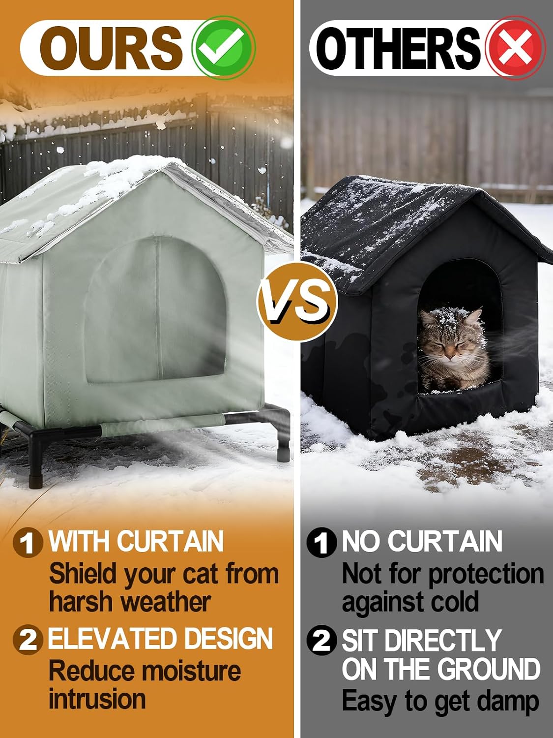 Elevated Cat House for Outdoor - Weatherproof Feral Cat Shelters for Winter, Waterproof Pet House for Keeping Outdoor Cats Warm