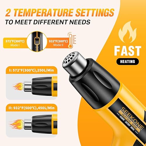 Miniatura 2 de SEEKONE Mini pistola de calor, herramienta de pistola de aire caliente de doble temperatura de 600 W, 572 ℉ y 932 ℉, con cable de 4.9 pies de largo
