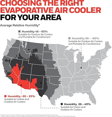 Miniatura 5 de Honeywell Ventilador y humidificador compacto de 700 CFM, enfriador de aire evaporativo portátil para interiores, enfriador de pantano, control