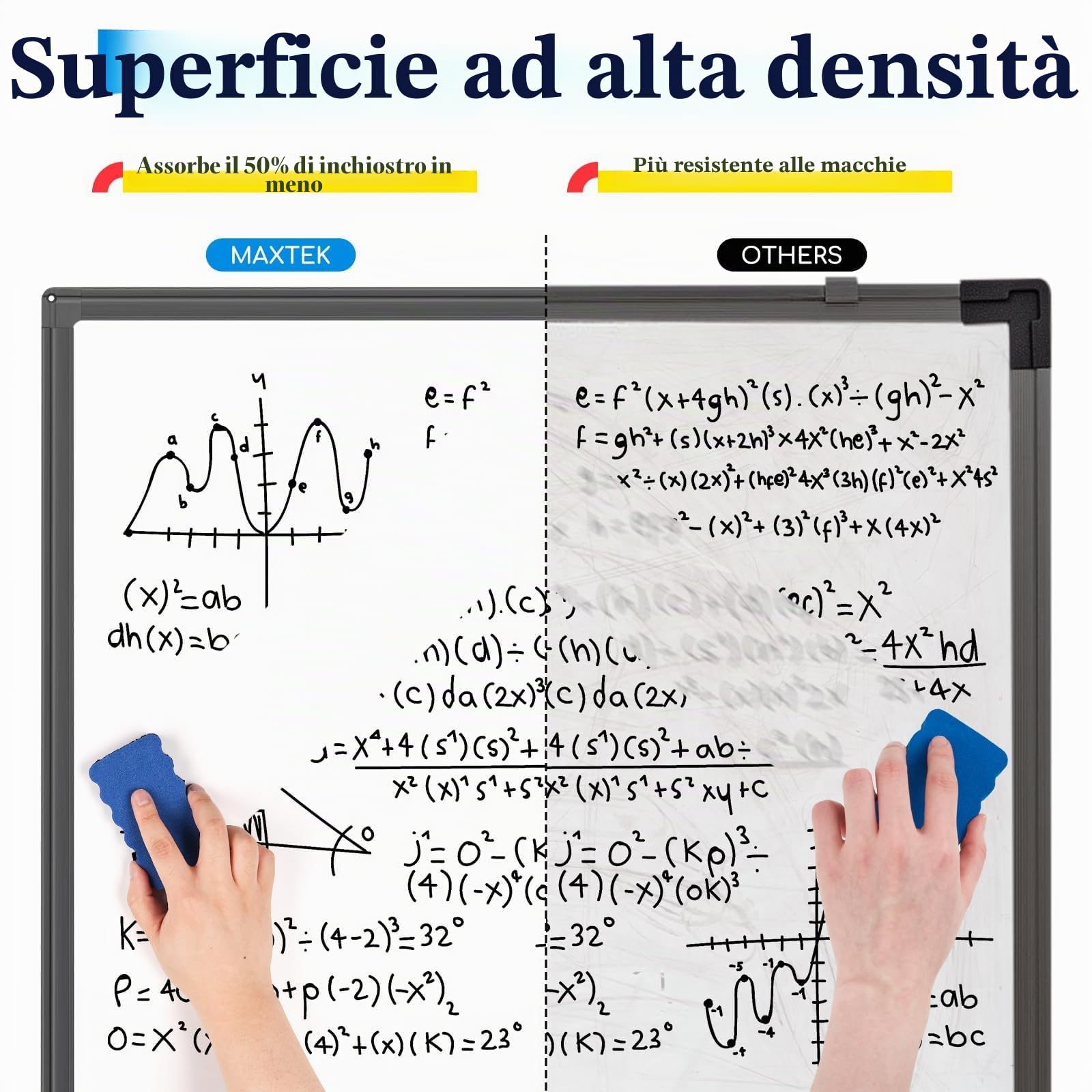 maxtek Lavagna Bianca Magnetica con Cavalletto, 90 x 60 cm Lavagna Cancellabile, Alluminio Supporto, Altezza Regolabile, per Ufficio o Insegnamento a Casa e in Aula