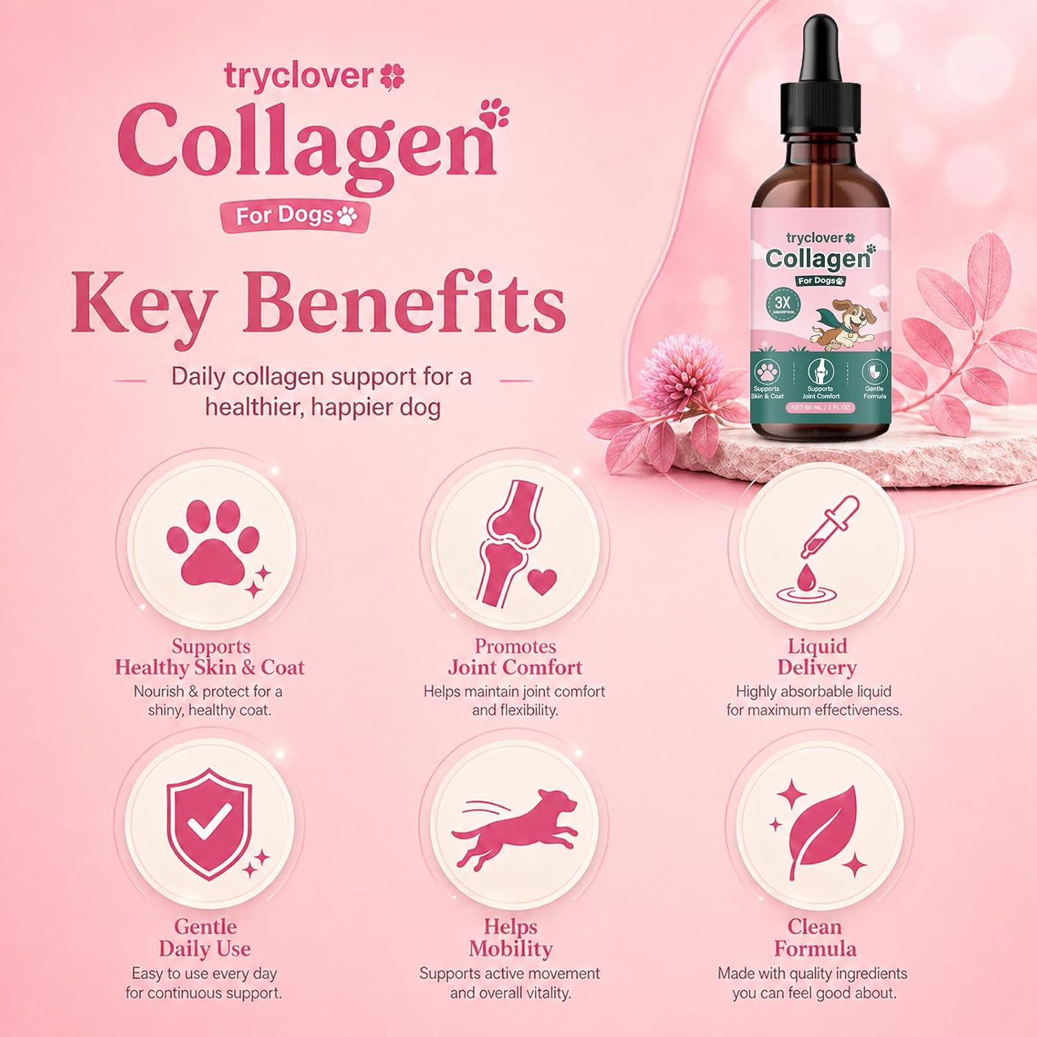 Collagen for Dogs, Bloom Collagen for Dogs, Premium Liquid for Daily Joint Skin Health & Coat, Gentle Formula, Convenient to Add to Food, 60ml (2pcs)