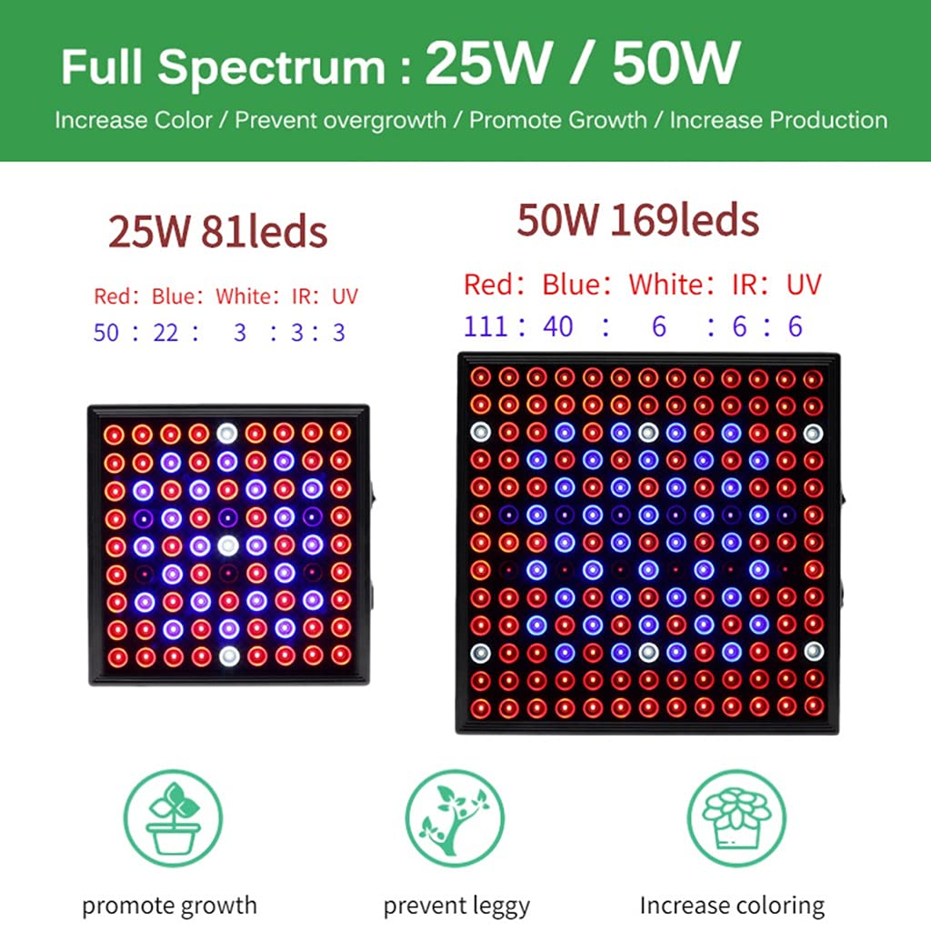 50W LED Crece La Luz,Cobertura de 3x3 Pies Luces de Cultivo de Espectro Completo,para Plantas Hidropónicas de Interior,Lámparas de Cultivo de Invernadero
