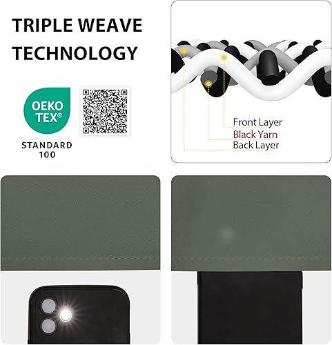 Miniatura 5 de NICETOWN Persianas opacas para ventanas  Juego de cortinas y cenefas romanas con diseño de globo ciego y bolsillo para barra, cortina corta para