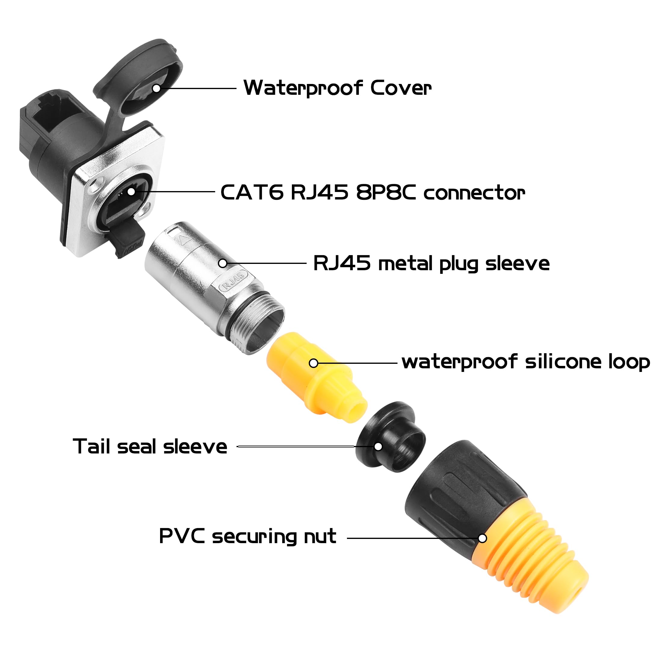 YACSEJAO Interfaccia RJ45, presa impermeabile, connettore ad angolo retto RJ45, IP65, impermeabile, Cat5/5e/6, 8P8C, Ethernet LAN Extension Coupler Assembly per interni ed esterni, 2 paia
