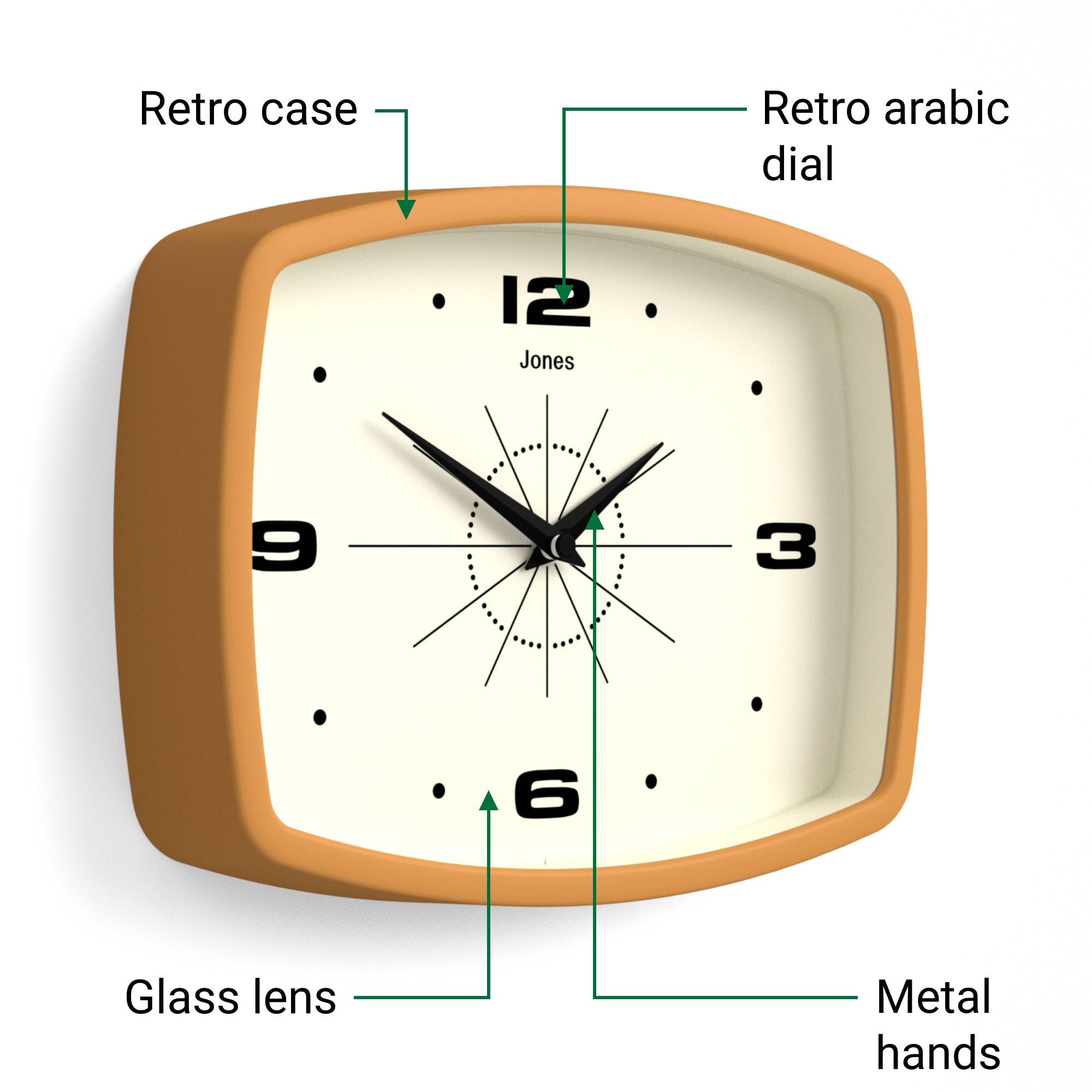 JONES CLOCKS® Movie Reloj de Pared | Reloj Retro Rectangular | 25cm | Amarillo Mostaza | Un Look de diseñador de Mediados de Siglo para Cocina, salón u Oficina