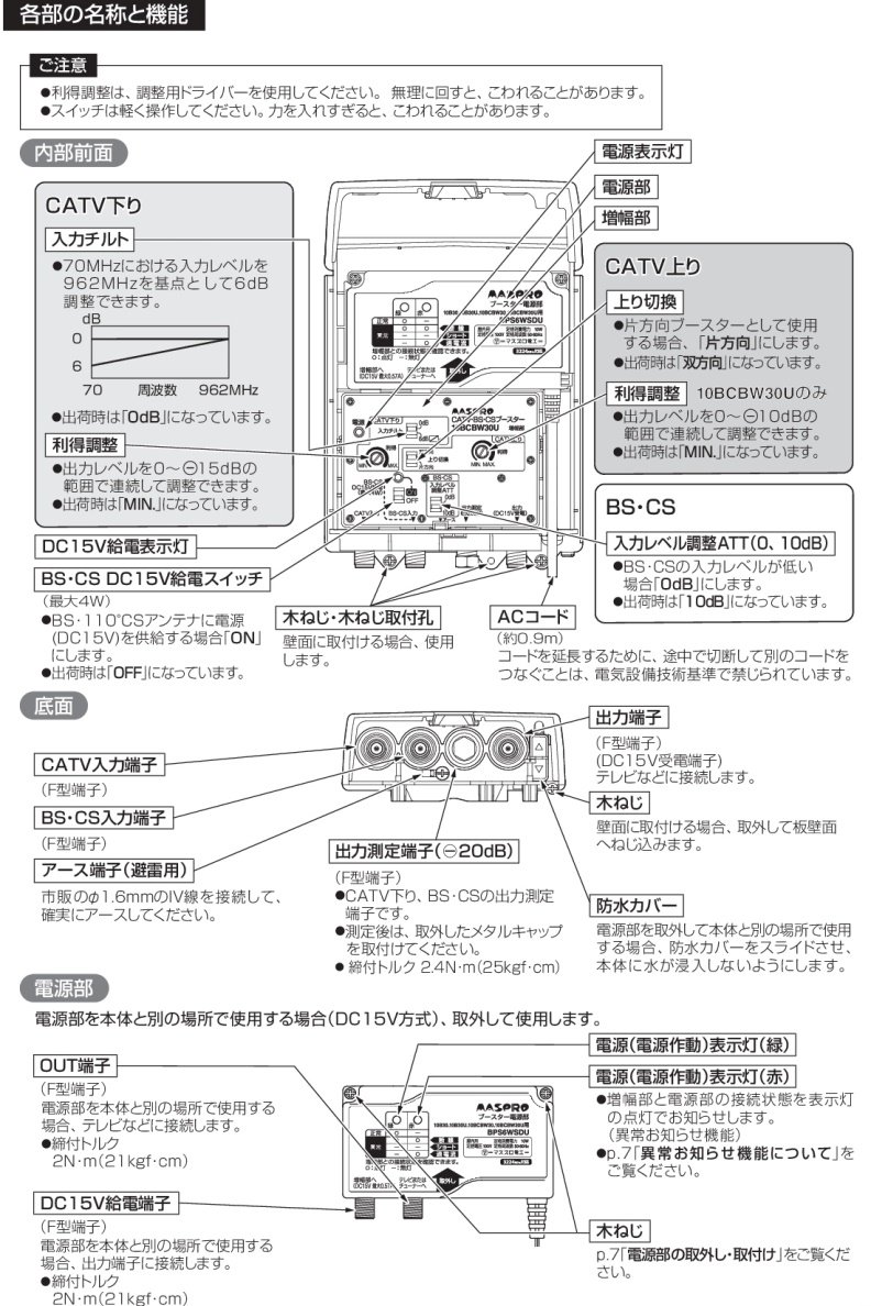Amazon.co.jp: マスプロ電工 4K8K衛星放送対応 CATV・BS・CSブースター