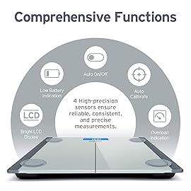 Etekcity Scale for Body Weight, Bathroom Digital Electric Scale for People, Measures Weight up to 400 lbs, Silver