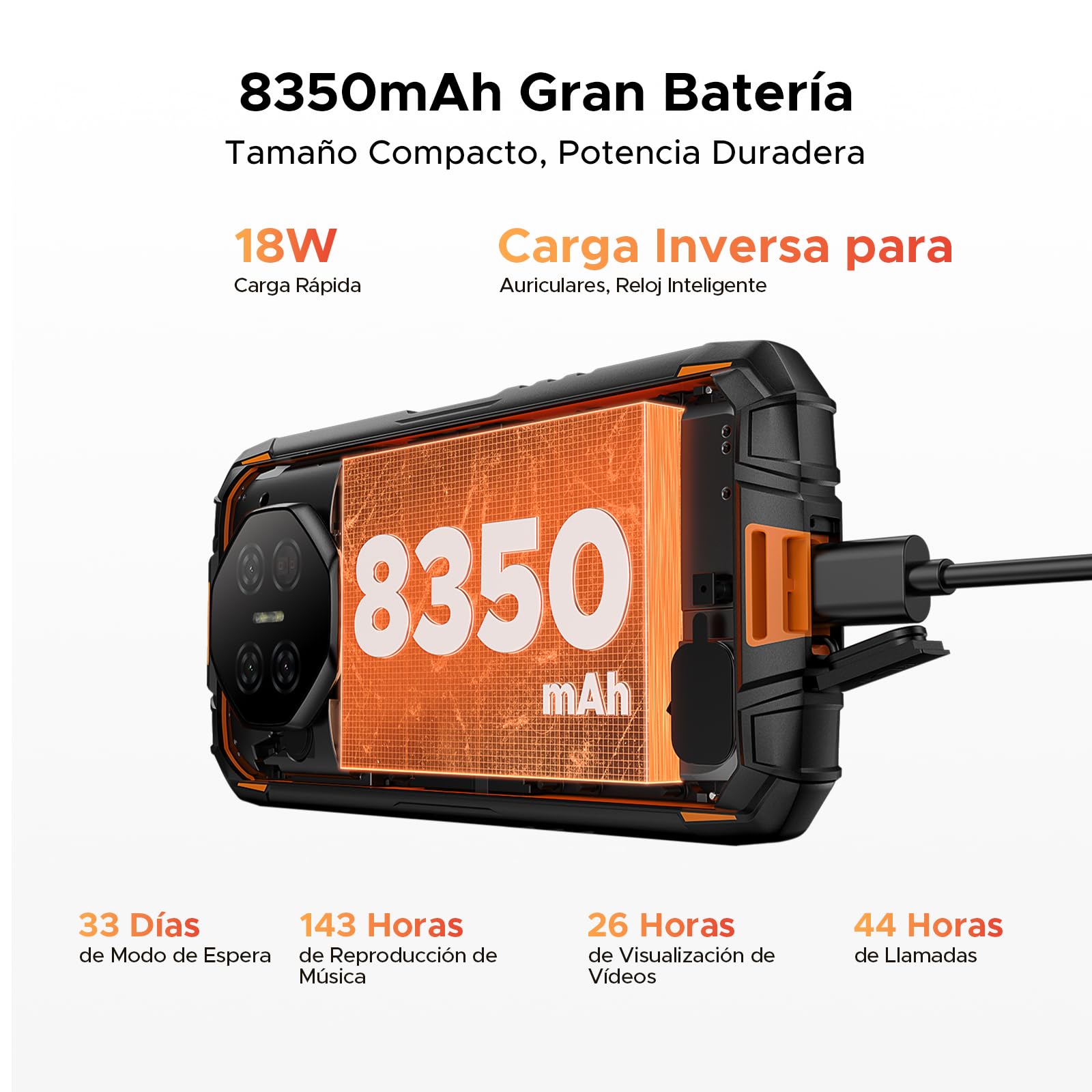 FIRE3MAX Movil Irrompible Android 15, 5.5"HD+ 8350mAh Batería Móvil Rugerizado, 32GB+256GB/2TB Octa-Core T7250, 48MP+8MP/IP68/Face & Huella Dactilar/OTG/NFC/Dual SIM 4.5G Móvil Resistente