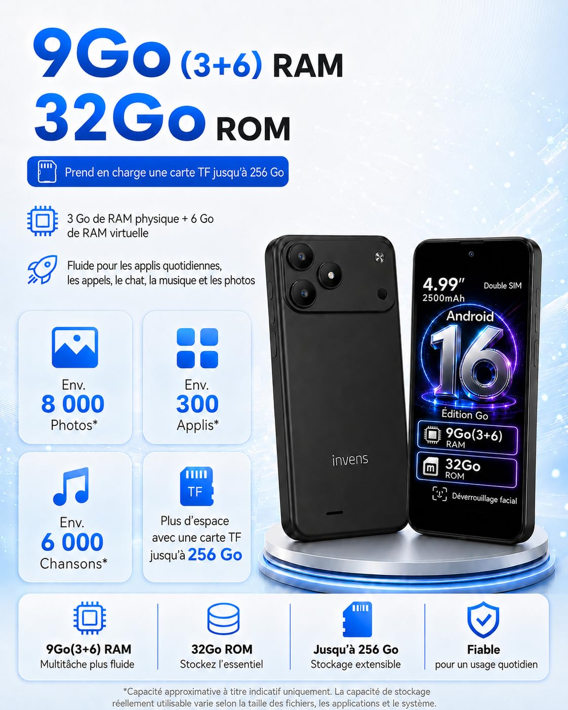 invens TK02 Téléphone Portable 4G Débloqué, Android 16 Go, 9 Go RAM, Noir | Écran compact 5 pouces, 32 Go extensible à 256 Go, double SIM, Face ID, batterie amovible 2500 mAh, USB-C & prise jack 3,5 mm