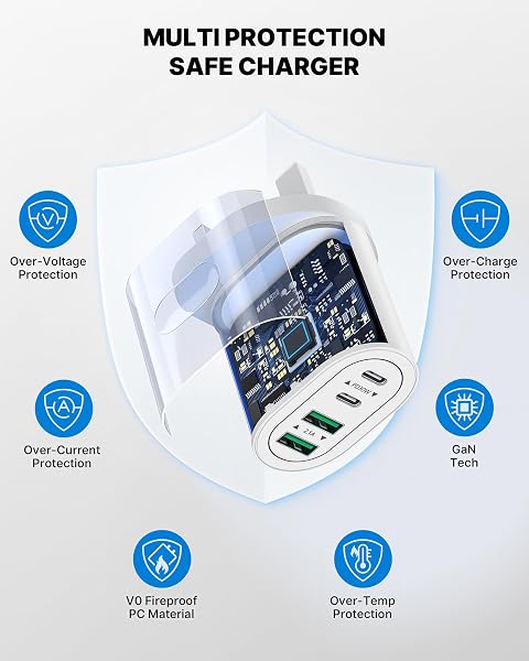 USB C Plug Fast Charge, 60W 4-Port Multi USB Plug UK Dual Port PD Power Adapter (5V/3A, 9V/3A, 12V/2.5A)+QC Mains Wall Charger, Type C Fast Charging for iPhone 16/15/14/13/12 Pro Max, Samsung, iPad - 5