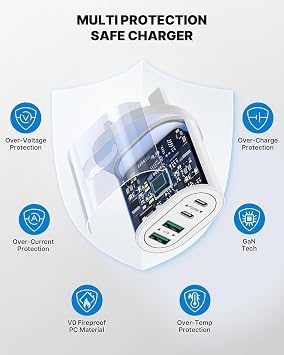 USB C Plug Fast Charge, 60W 4-Port Multi USB Plug UK Dual Port PD Power Adapter (5V/3A, 9V/3A, 12V/2.5A)+QC Mains Wall Charger, Type C Fast Charging for iPhone 16/15/14/13/12 Pro Max, Samsung, iPad