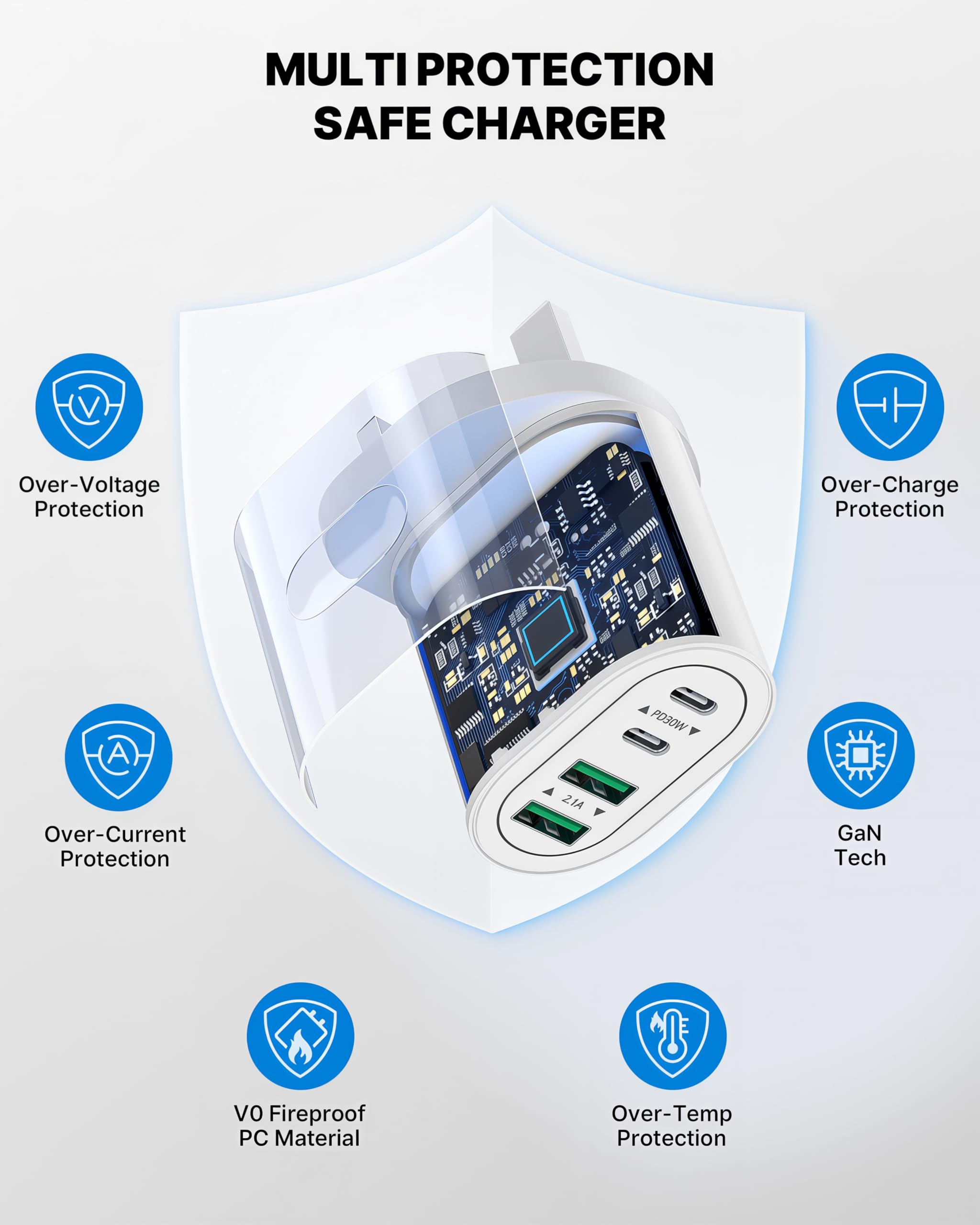 USB C Plug Fast Charge, 60W 4-Port Multi USB Plug UK Dual Port PD Power Adapter (5V/3A, 9V/3A, 12V/2.5A)+QC Mains Wall Charger, Type C Fast Charging for iPhone 16/15/14/13/12 Pro Max, Samsung, iPad — view 5