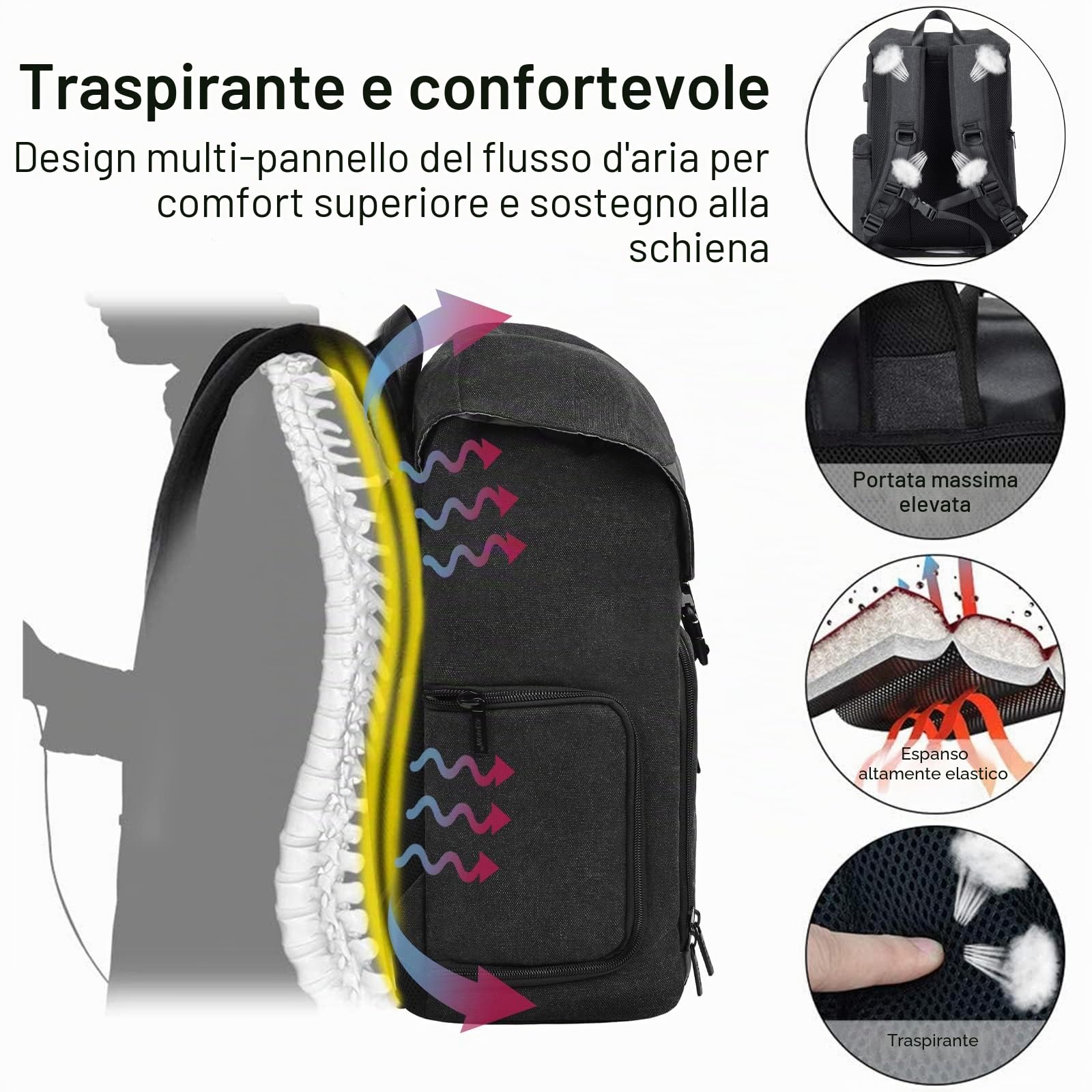 Cwatcun zaino fotocamera borsa in tela per reflex mirrorless Canon Nikon Sony Pentax obiettivo impermeabile fotocamera reflex con 15.6'' scomparto per computer portatile e cinghia treppiede,Nero