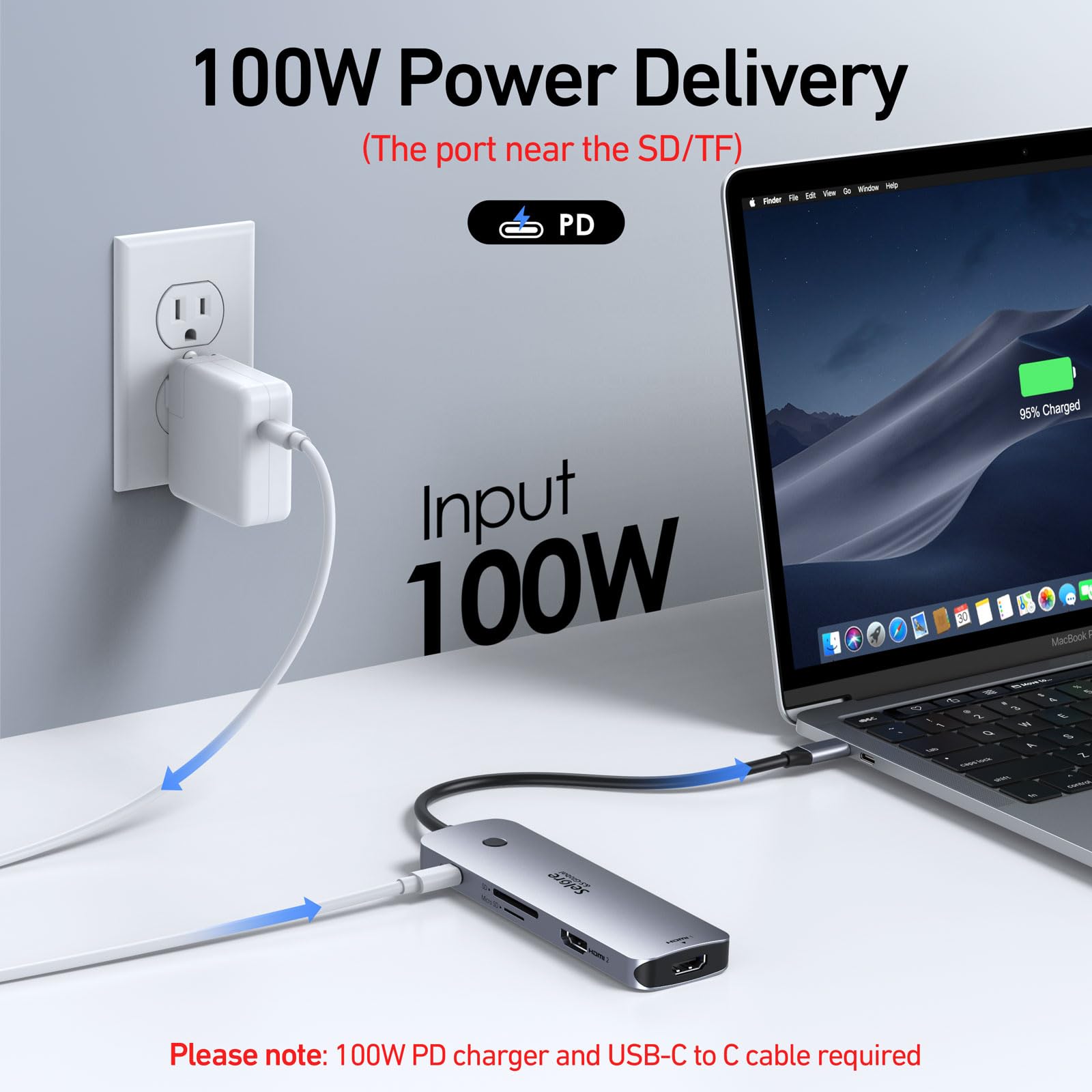 USB C Adapter HDMI Hub for MacBook Pro/Air M1 M2 M3 2024 2023 13" 15" 16",Mac USB Adapter 7-in-2, MacBook Accessories with HDMI,Thunderbolt 3, USB C and 3 A 3.0 Data Ports, 3.5mm Audio: USB C Hub 2 HDMI