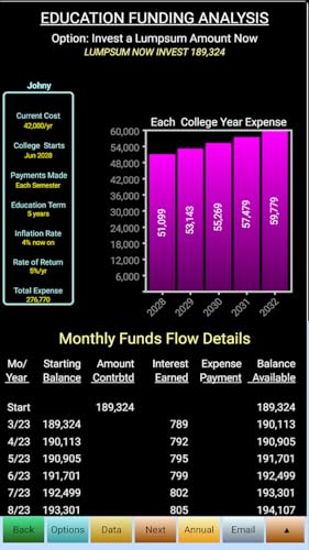 Education Cost Planner Fund-It