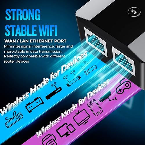 Miniatura 6 de Amplificador de señal WiFi más rápido 2023, el alcance más largo de hasta 9995 pies cuadrados, amplificador de Internet Superboost para el hogar,