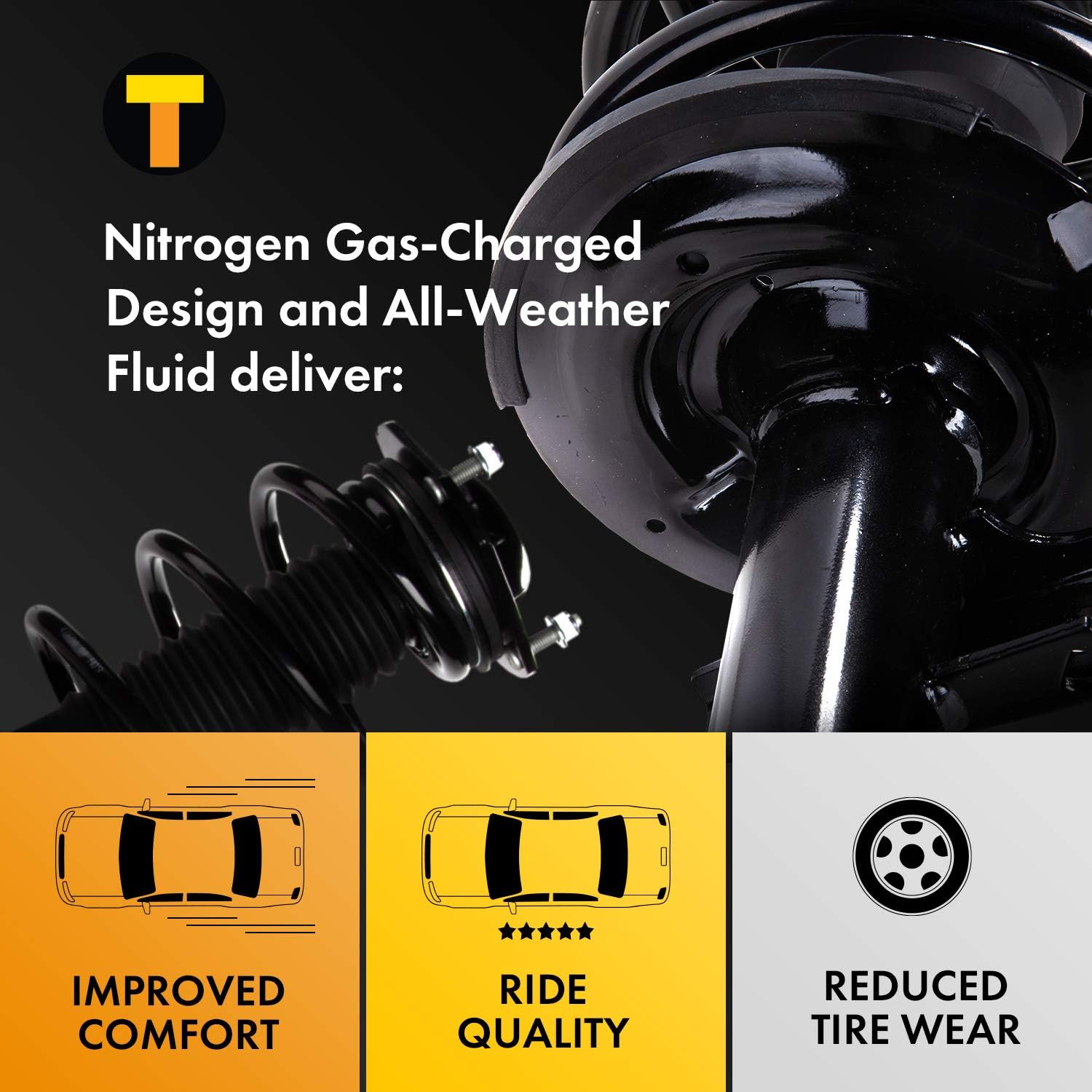 Garage-Pro Front Complete Shocks Strut & Coil Spring Assembly Replacement for Dodge Journey 2009-2019 Passenger Side