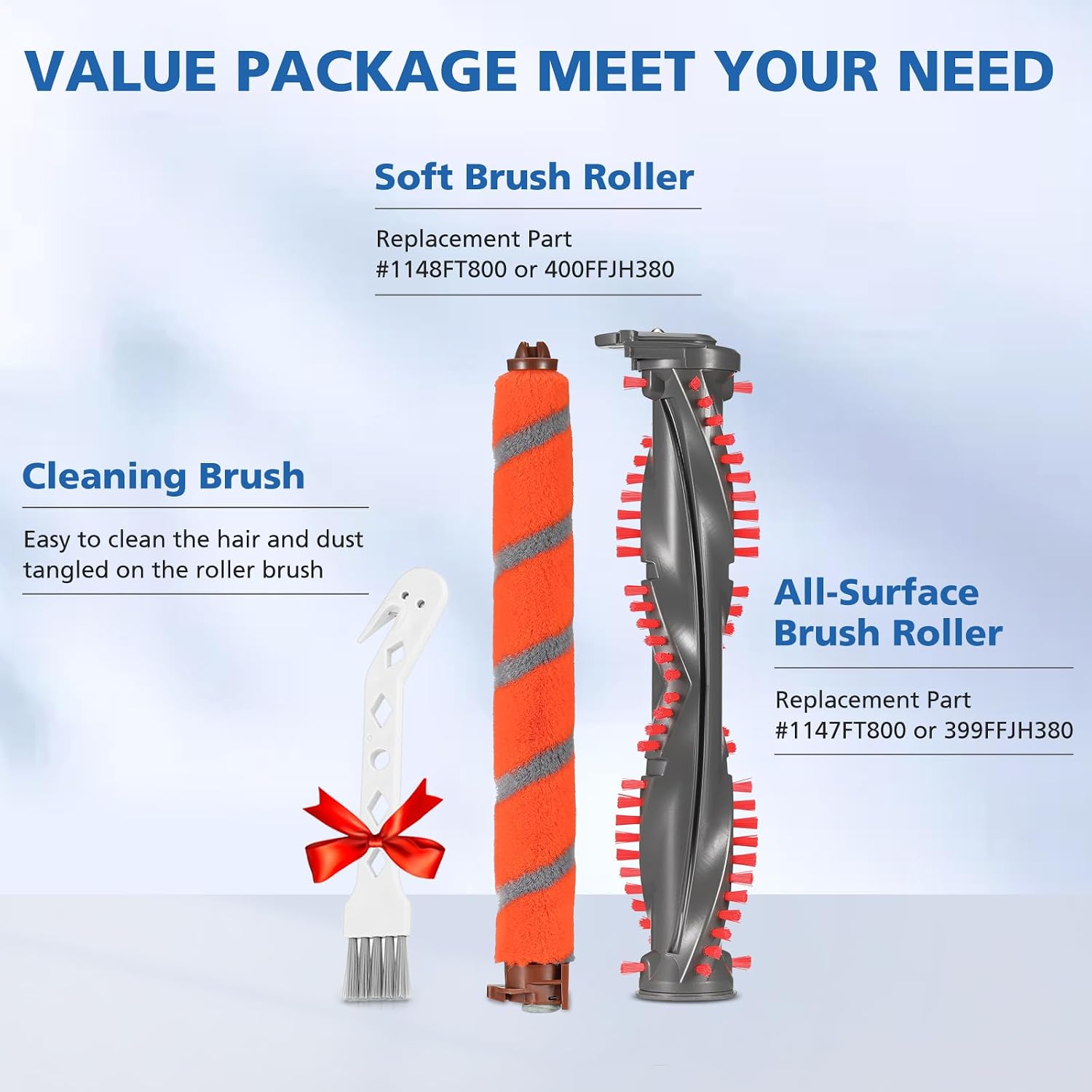Brush Roller Replacement Kit for Shark DuoClean NV800, NV801 Vacuum