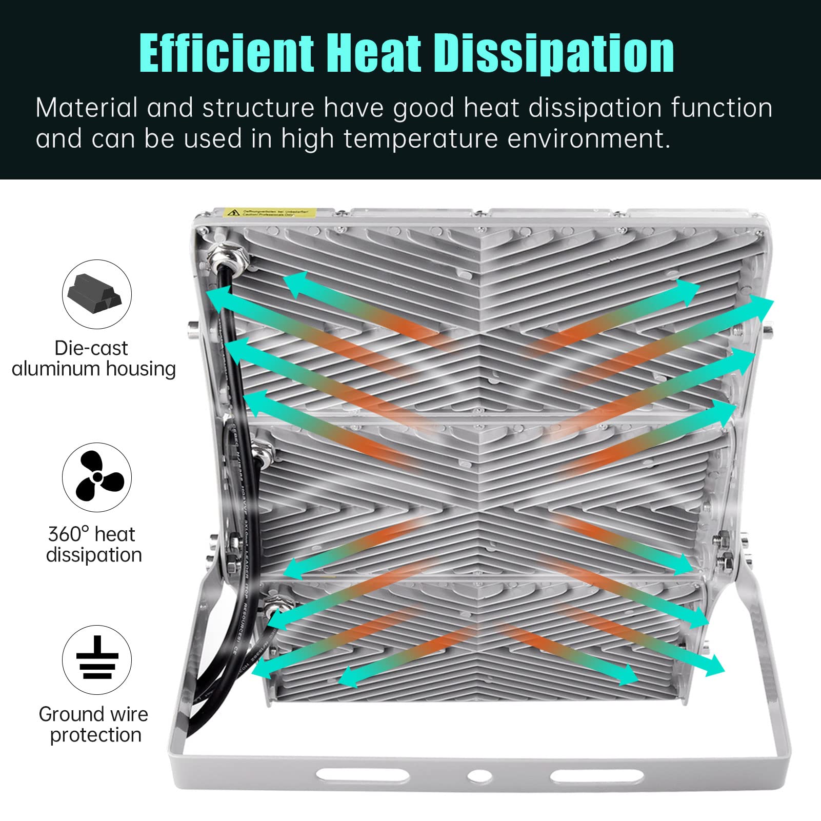 Sararoom LED Strahler Außen 300W 30000LM Fluter Flutlicht Scheinwerfer - 6500K Superhell Flutlichtstrahler Wandleuchte, IP65 Wasserdicht Außenstrahler Sicherheitsleuchte für Garten Garage Sportplatz