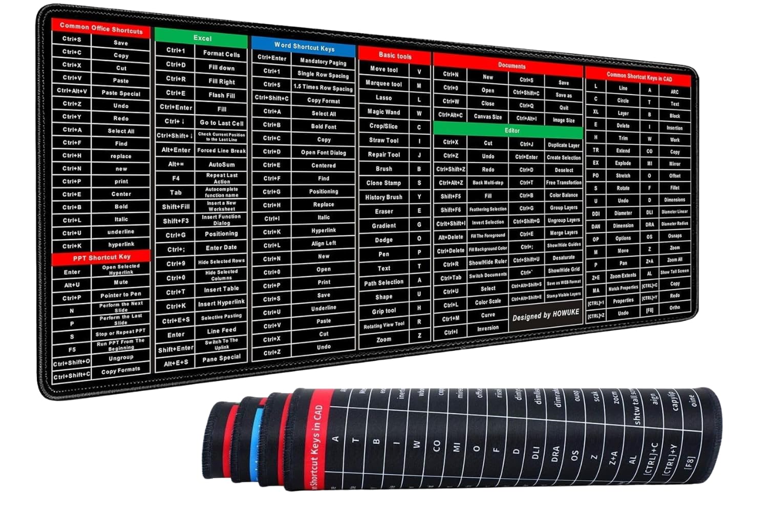 Large Anti Slip Keyboard Shortcut Extended Desk mat/Mouse Pad with PS |AI | CDR | PR | Word | excel | PPT Shortcut Keys Computer mat for Laptop Size 800 x 300 x 3 mm-picture-18