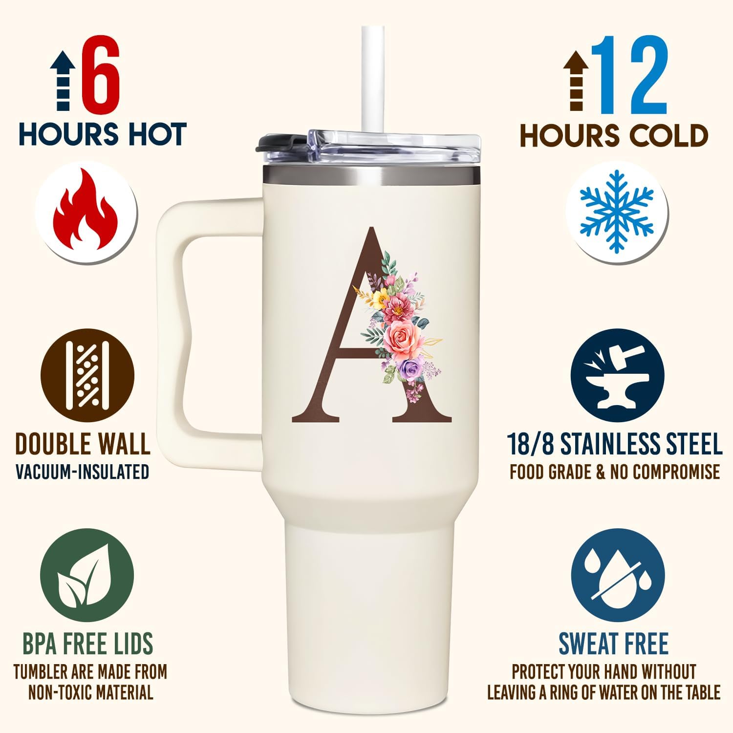 Personalized Gifts For Women - Personalized Gifts For Birthday, Christmas - Monogrammed Gifts Customized Gifts For Woman, Mom, Wife, Best Friend, Sister, Coworkers - Custom Tumbler With Handle 40oz - Image 5