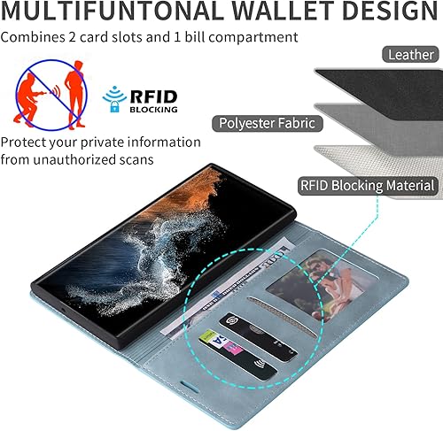 Miniatura 10 de ZZXX Funda tipo cartera para Samsung Galaxy A13 5G con bloqueo RFID, ranura para tarjetas, función atril, magnética, de piel suave, para Samsung