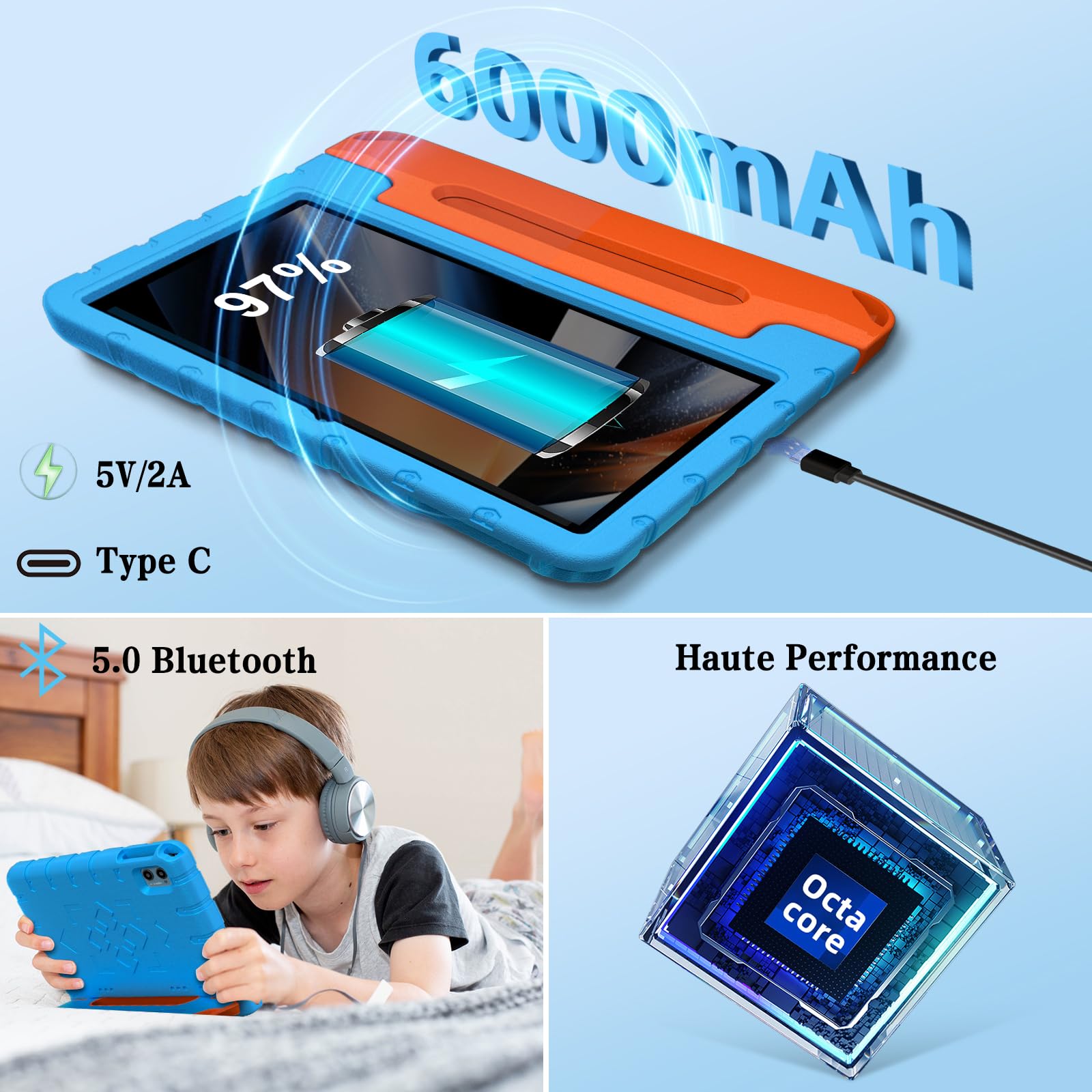 ZIOVO Tablet Bambini 10 Pollici Tablets Android 15, 30GB RAM+64GB ROM(TF 2TB), 5G WiFi Tablets,Gemini AI/Octa-Core/Widevine L1/Face ID/Parentale Controllo/6000 mAh/BT 5.0, Tablet con Eva Caso-Blu